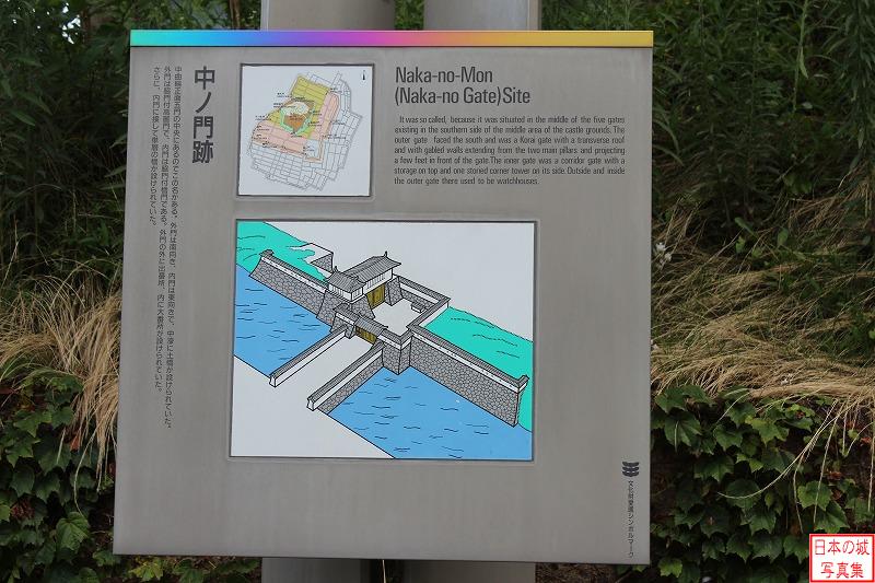 姫路城 中ノ門跡（外郭） かつての中ノ門のイラスト。南に土橋と第一の門、枡形を左に折れ第二の門である櫓門を設ける形式。