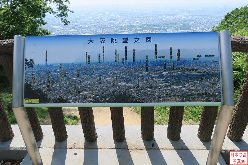 飯盛山城 本郭 眺めの良さから大阪眺望之図が置かれている