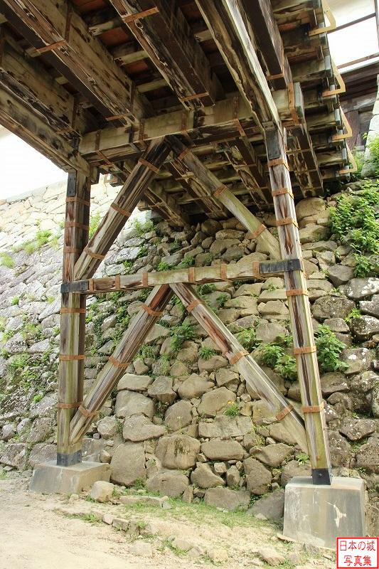 彦根城 天秤櫓・廊下橋（表門側） 廊下橋の基底部