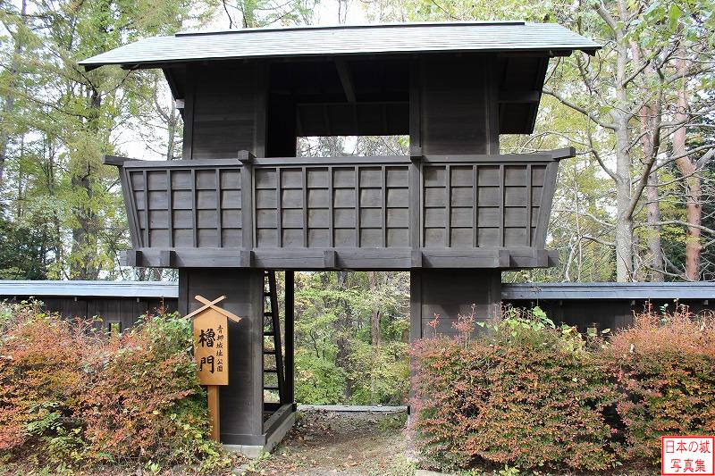 Aoyagi Castle Imitation gate