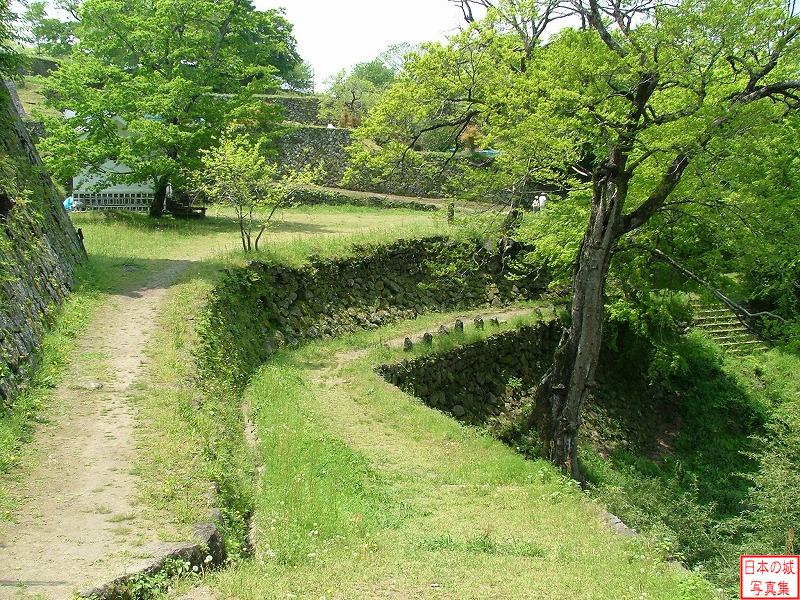 Oka Castle Makanaikata (Nishinomaru enclosure)