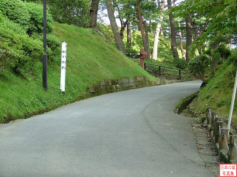 久保田城 松下門跡 松下門跡付近。中土橋方面からの二の丸の入口に位置する。