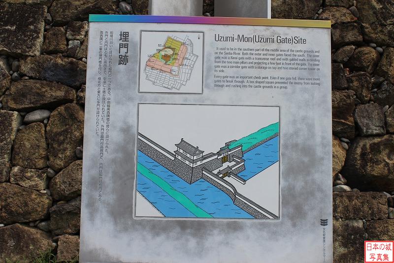 姫路城 埋門跡（外郭） かつての埋門のイラスト。土橋で水濠を渡り、南向きの門を抜けた後、埋門を通って城内へ向かう構造。