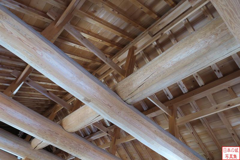 甲府城 山手御門 櫓門内部 櫓門の屋根を見る。太いしっかりとした木材が使用されている