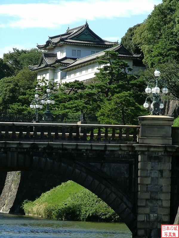 皇居正門石橋と伏見櫓