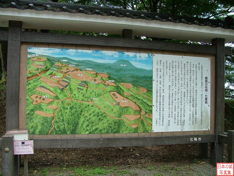 Nanao Castle 