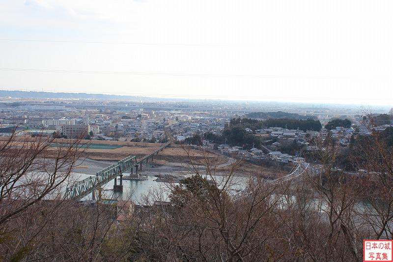 Tobayama Castle 